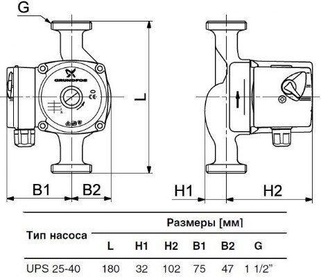 Насос Грундфос UPS 25\40