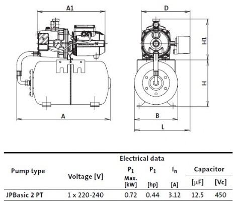 Установка Водоснабжения Грандфос JP Basic 2РТ 20L