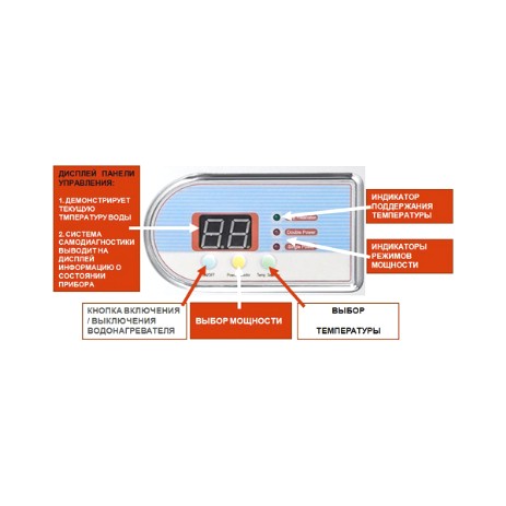 Водонагреватель THERMEX IF 50 V