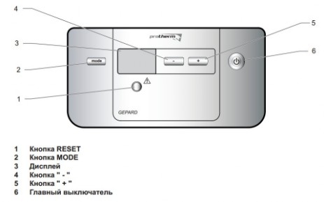 Котел Protherm Gepard 23МОV